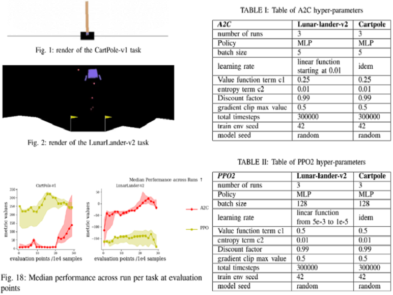 proj-course-aml